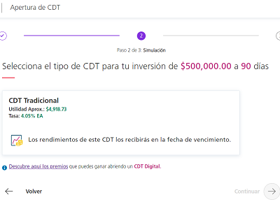 cdt-premio-oferta-regalo-lista